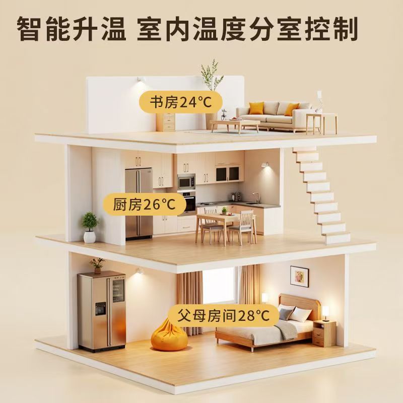 景德镇 石墨烯电地暖公司哪家好？户型适配方案指南